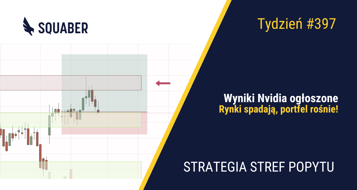 Końcówka sezonu wyników| 397. tydzień Stref Popytu