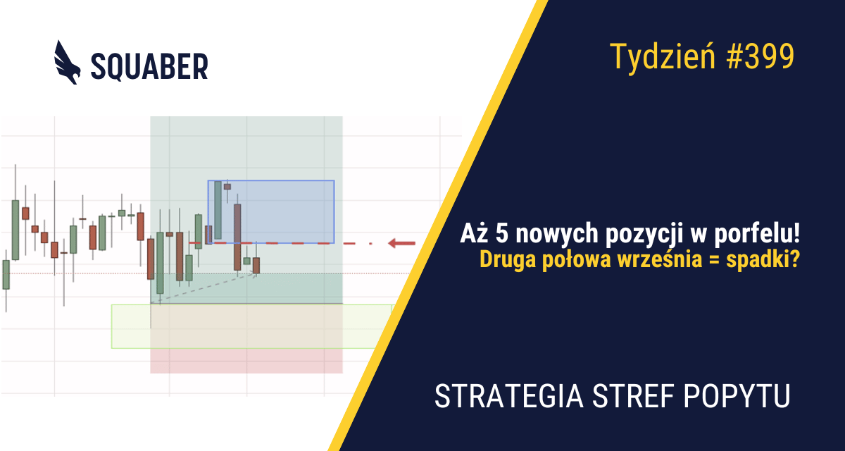 Statystycznie najgorszy okres dla akcji nadchodzi| 399. tydzień Stref Popytu