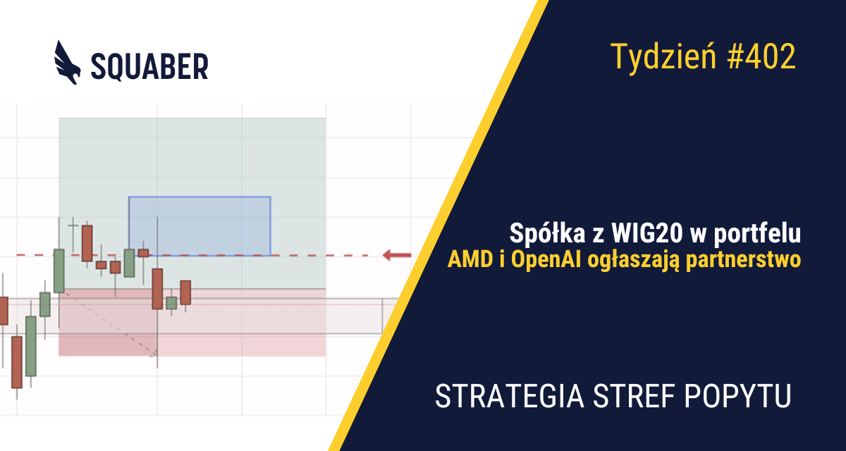 Problemy rządów USA i Francji| 402. tydzień Stref Popytu
