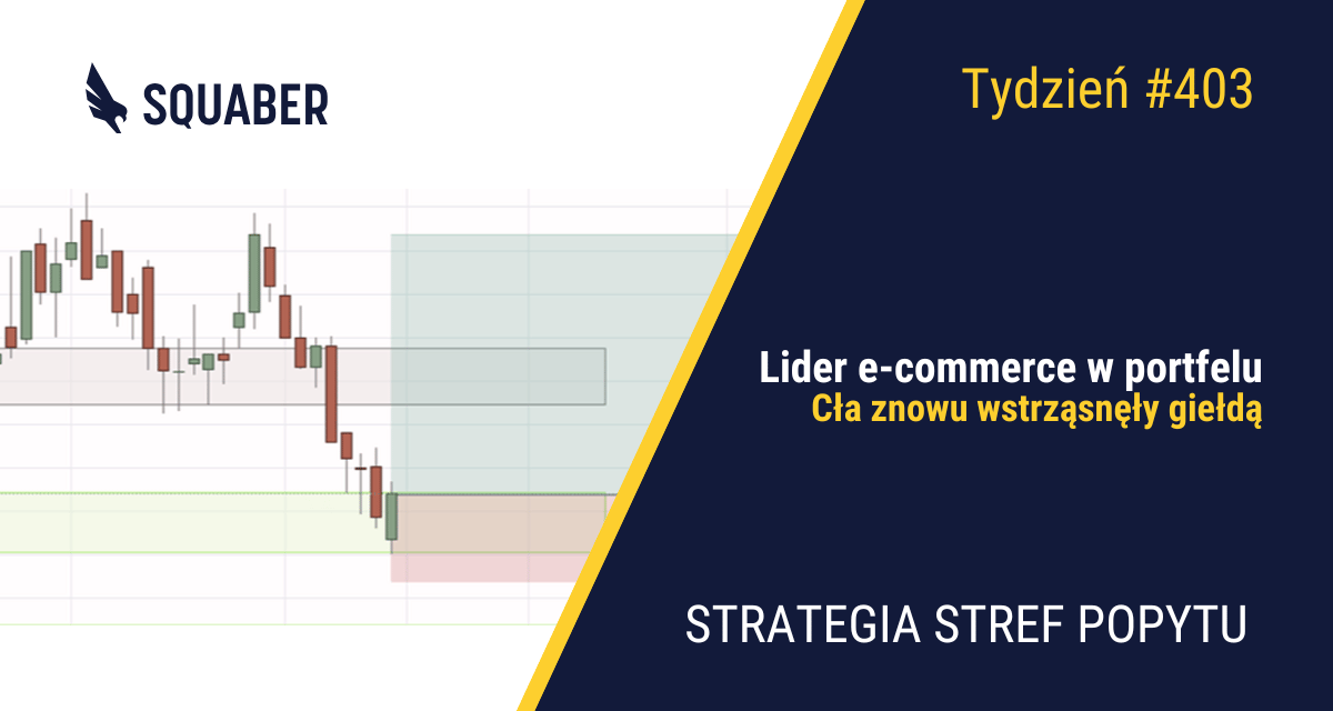Donald Trump: Imperium ceł kontratakuje| 403. tydzień Stref Popytu