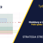 Atak na polskiego giganta z WIG 20| 404. tydzień Stref Popytu