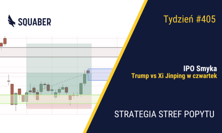 Spotkanie na szczycie w sezonie wyników| 405. tydzień Stref Popytu