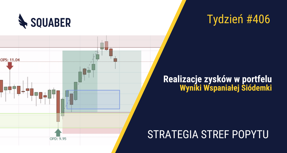 Giełdy i portfel na nowych szczytach| 406. tydzień Stref Popytu