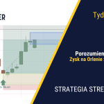 Powrót do normalności?| 408. tydzień Stref Popytu