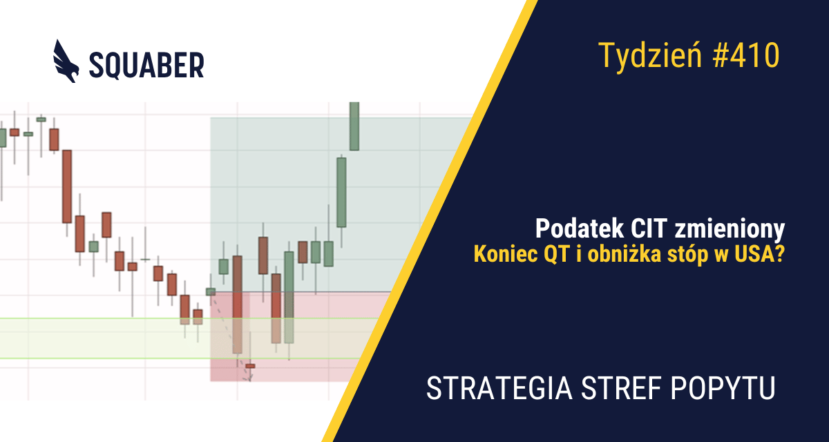 Czy czeka nas rajd Świętego Mikołaja?| 410. tydzień Stref Popytu