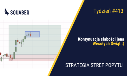 Pozytywna końcówka roku| 413. tydzień Stref Popytu
