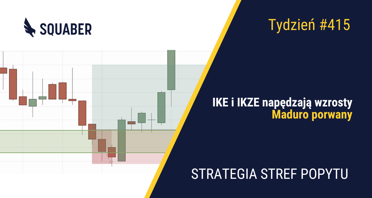 Efekt stycznia na giełdach| 415. tydzień Stref Popytu