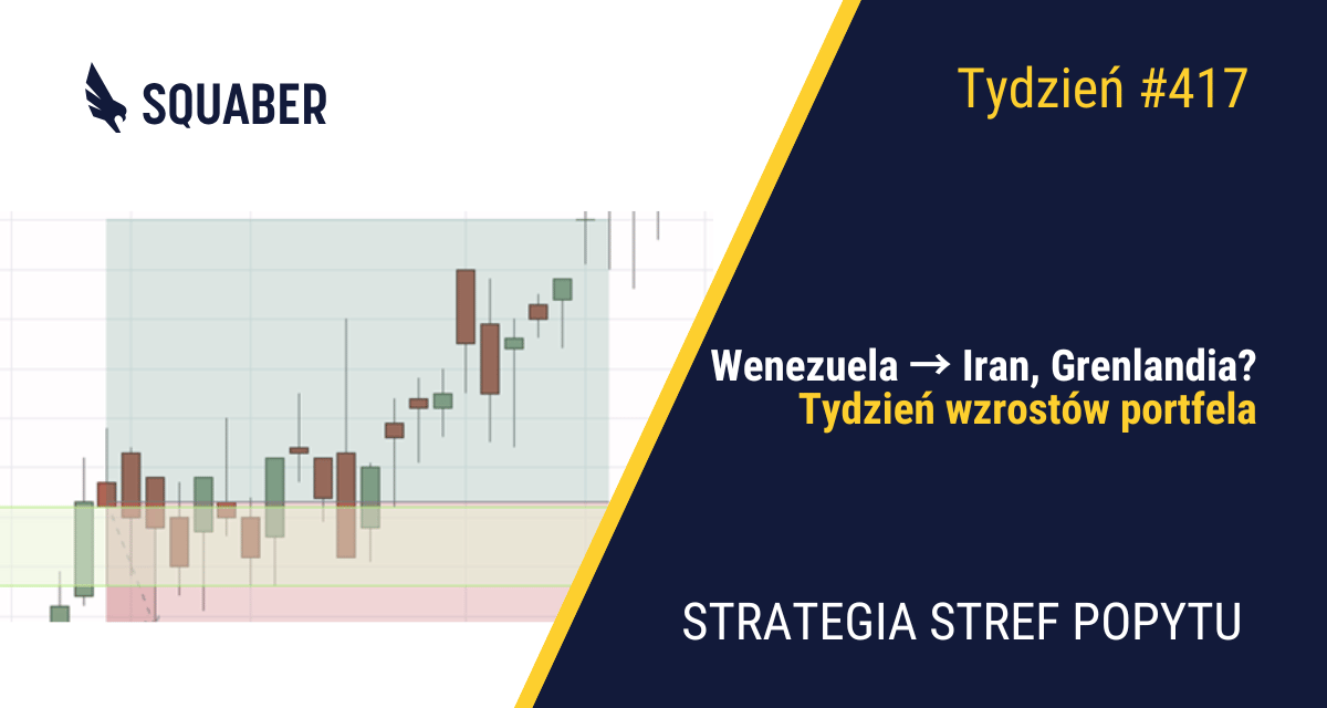Grenlandia na świeczniku| 417. tydzień Stref Popytu