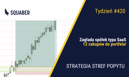 SaaSpokalipsa i kosmiczna fuzja: Technologiczne trzęsienie ziemi| 420. tydzień Stref Popytu