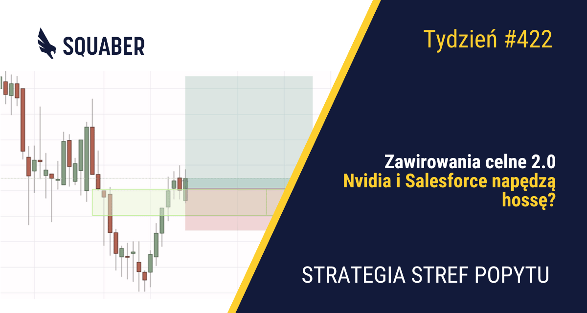 Celny ping-pong: Sąd Najwyższy wetuje, Trump kontratakuje| 422. tydzień Stref Popytu