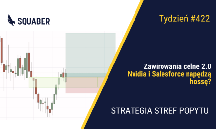 Celny ping-pong: Sąd Najwyższy wetuje, Trump kontratakuje| 422. tydzień Stref Popytu