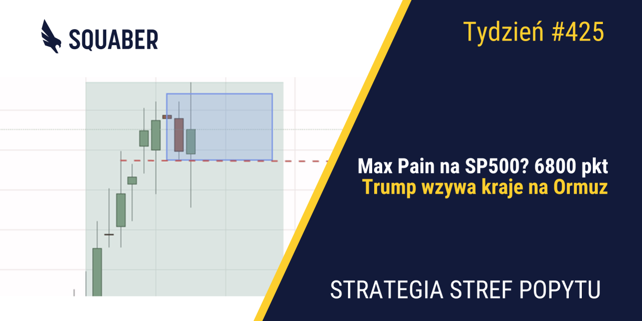 Trzy Wiedźmy nadchodzą| 425. tydzień Stref Popytu