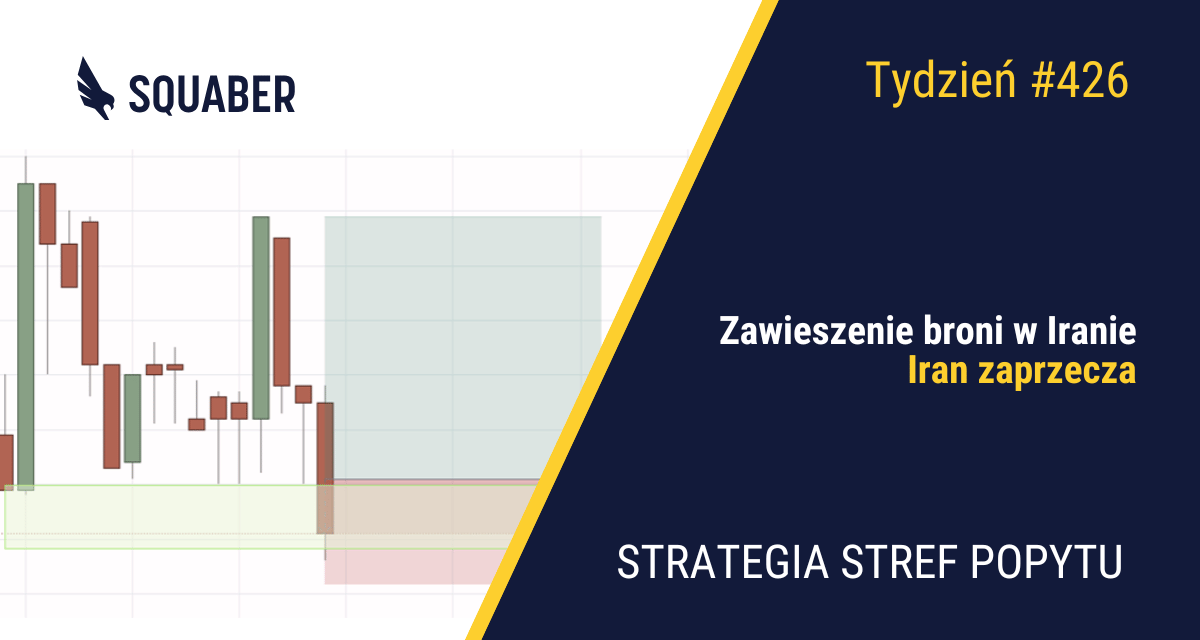 Koniec wojny w Iranie!?| 426. tydzień Stref Popytu