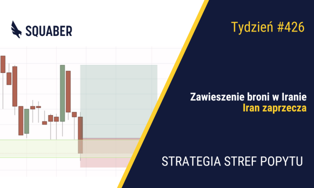 Koniec wojny w Iranie!?| 426. tydzień Stref Popytu