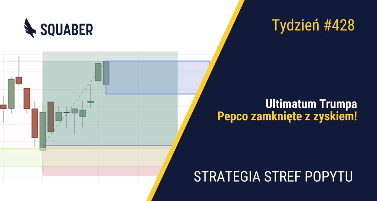 Ultimatum dla Iranu| 428. tydzień Stref Popytu