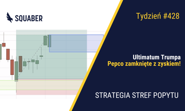 Ultimatum dla Iranu| 428. tydzień Stref Popytu