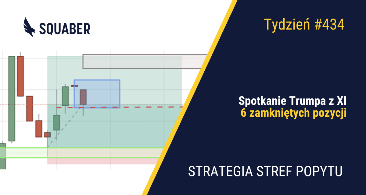 Odkryte karty Wall Street i dyplomatyczne szachy supermocarstw| 434. tydzień Stref Popytu