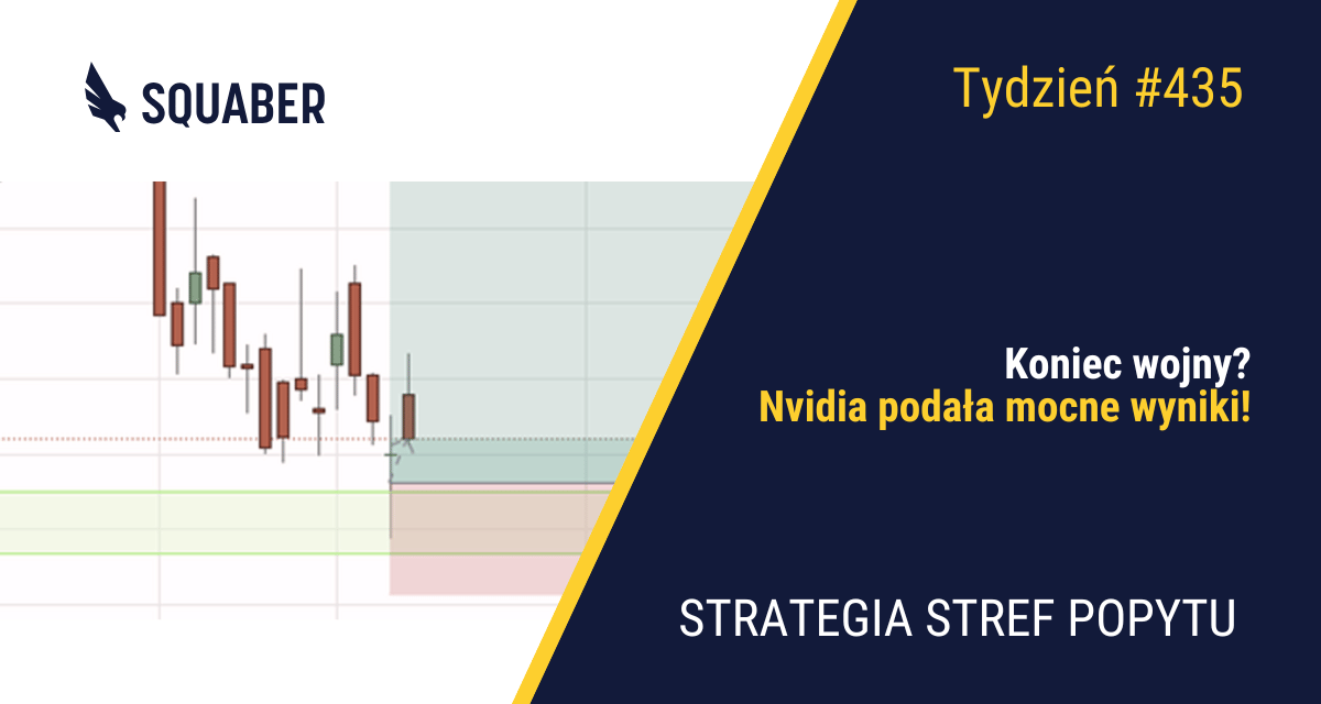 Nvidia nie zwalnia tempa| 435. tydzień Stref Popytu