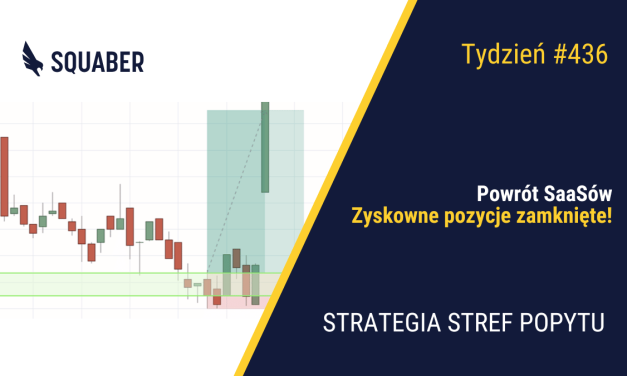 Tajwan bezpieczny?| 436. tydzień Stref Popytu