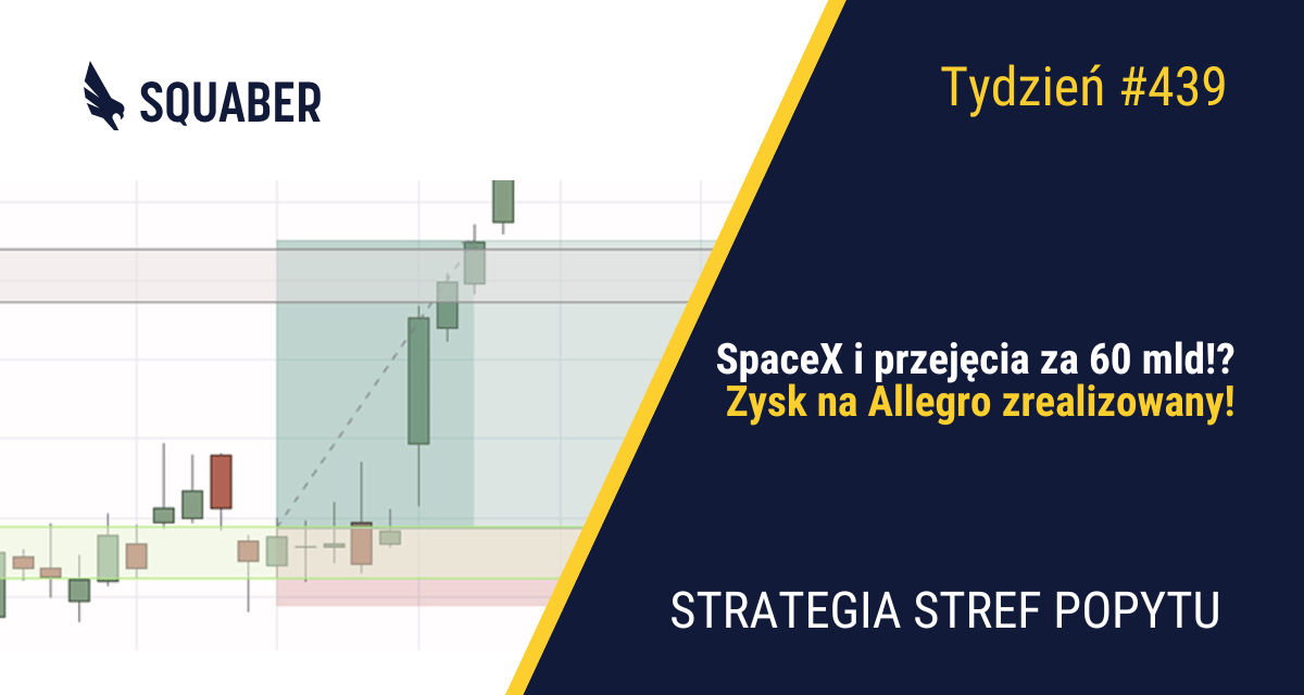 Warsh u sterów| 439. tydzień Stref Popytu