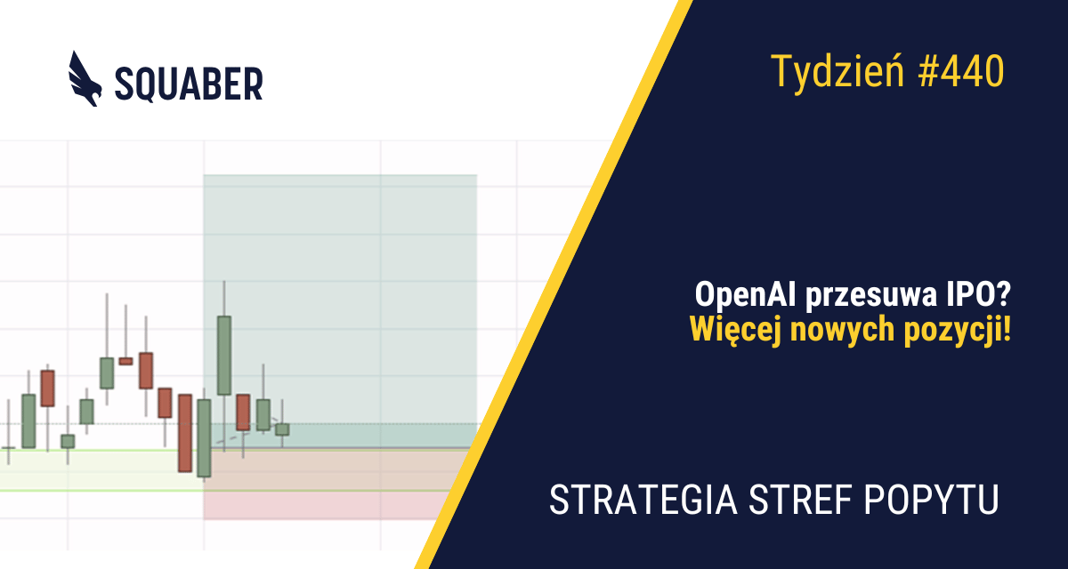 Micron z potężnymi wynikami| 440. tydzień Stref Popytu