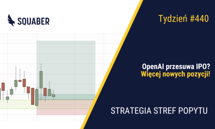 Micron z potężnymi wynikami| 440. tydzień Stref Popytu