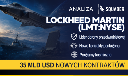 [Analiza] Lockheed Martin (LMT:NYSE) – Między presją kosztową a miliardowymi kontraktami