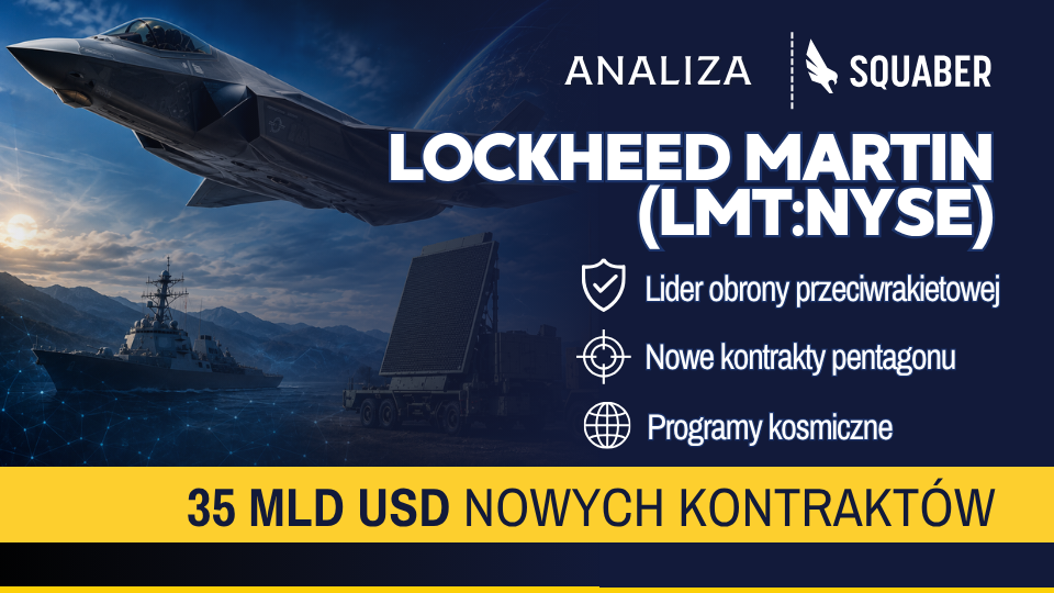 [Analiza] Lockheed Martin (LMT:NYSE) – Między presją kosztową a miliardowymi kontraktami