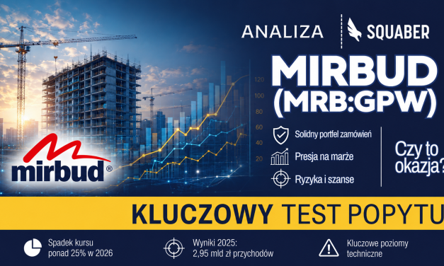 Mirbud (MRB:GPW) – Budowlana perełka po przecenie czy raczej ryzykowny zakład na państwowe inwestycje? | Analiza