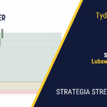 JSW sprzedane z 13% zyskiem | 449. tydzień Stref Popytu