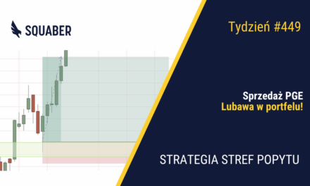 JSW sprzedane z 13% zyskiem | 449. tydzień Stref Popytu