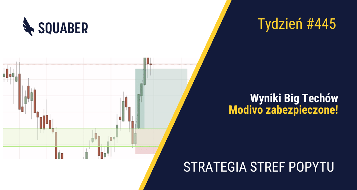 Segment chmurowy górą!| 445. tydzień Stref Popytu