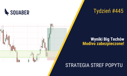 Segment chmurowy górą!| 445. tydzień Stref Popytu