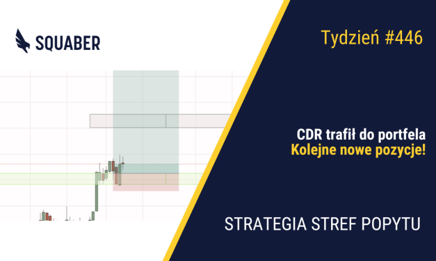 Google traci talenty| 446. tydzień Stref Popytu