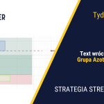 Dzieje się wokół Nvidii| 447. tydzień Stref Popytu