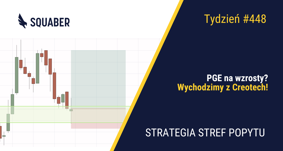 Allegro w portfelu | 448. tydzień Stref Popytu