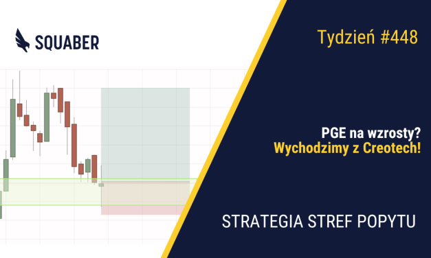 Allegro w portfelu | 448. tydzień Stref Popytu