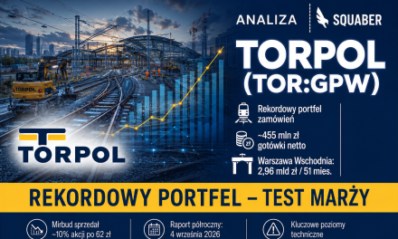 Torpol (TOR:GPW) – Po wyjściu Mirbudu: mocny portfel, zabezpieczenie na przyszłość i pytania o wycenę | Analiza