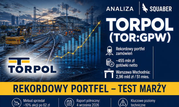 Torpol (TOR:GPW) – Po wyjściu Mirbudu: mocny portfel, zabezpieczenie na przyszłość i pytania o wycenę | Analiza