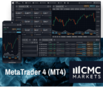 MT4 w CMC Markets. Dlaczego wielu traderów wciąż wybiera klasyczną platformę?