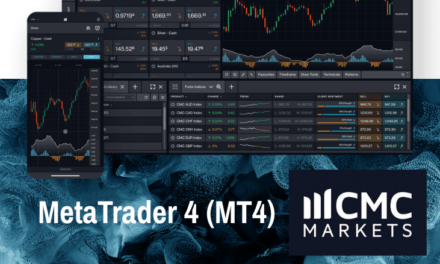 MT4 w CMC Markets. Dlaczego wielu traderów wciąż wybiera klasyczną platformę?