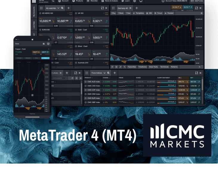 MT4 w CMC Markets. Dlaczego wielu traderów wciąż wybiera klasyczną platformę?