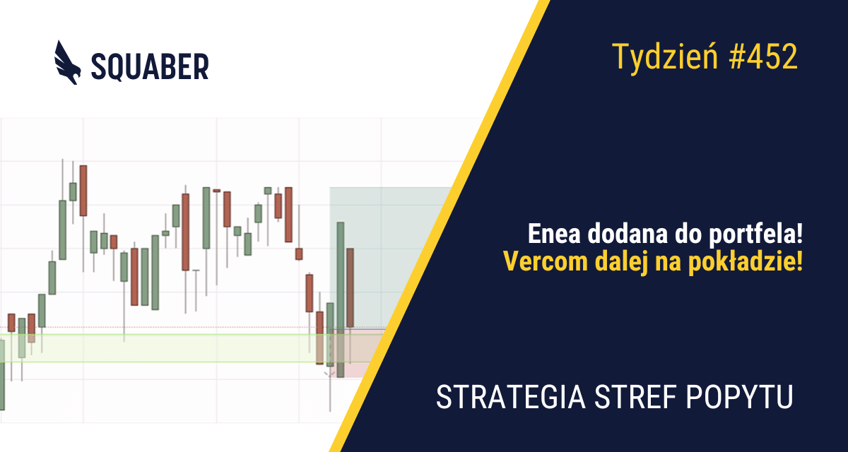 Fed podniósł stopy procentowe | 452. tydzień Stref Popytu