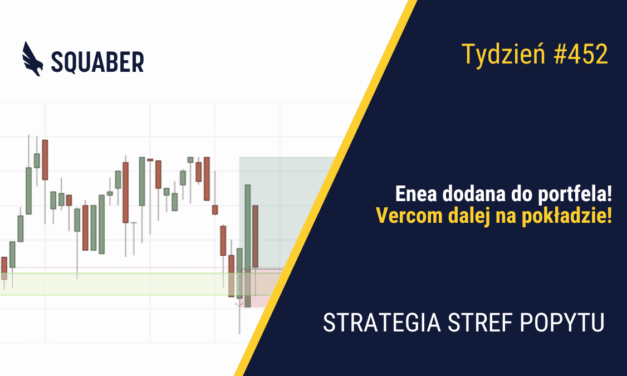 Fed podniósł stopy procentowe | 452. tydzień Stref Popytu