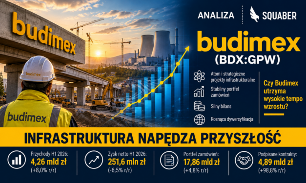 Budimex (BDX:GPW) – Atom, CPK i energetyka napędzają wzrost, wycena może być barierą | Analiza