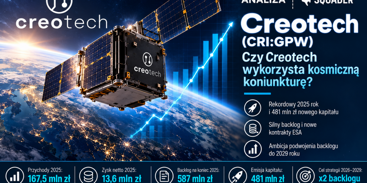 Creotech (CRI:GPW) – Czy wykorzysta kosmiczną koniunkturę? | Analiza