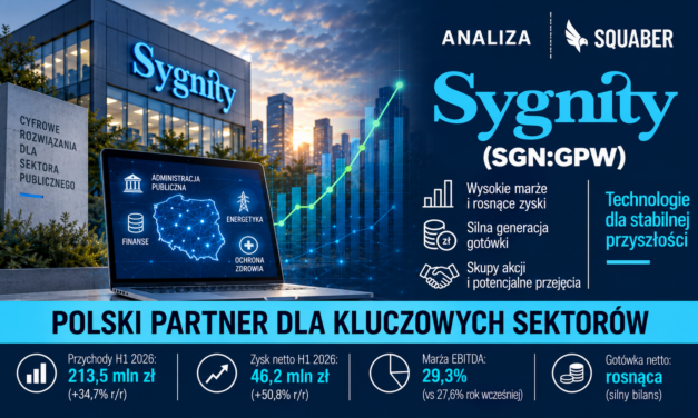 Sygnity (SGN:GPW) – Wysokie marże, rosnąca gotówka i test dla strategii M&A | Analiza