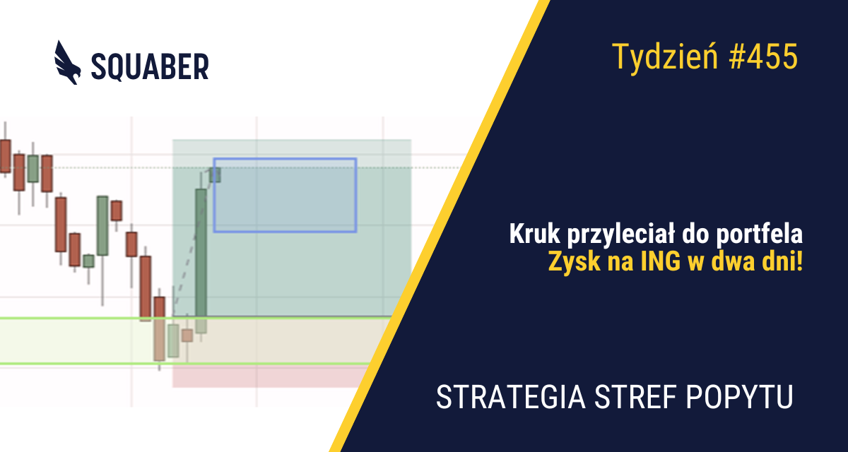 Kruk zawitał w portfelu| 455. tydzień Stref Popytu