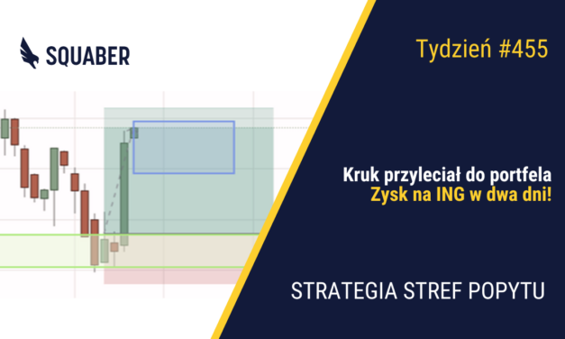 Kruk zawitał w portfelu| 455. tydzień Stref Popytu