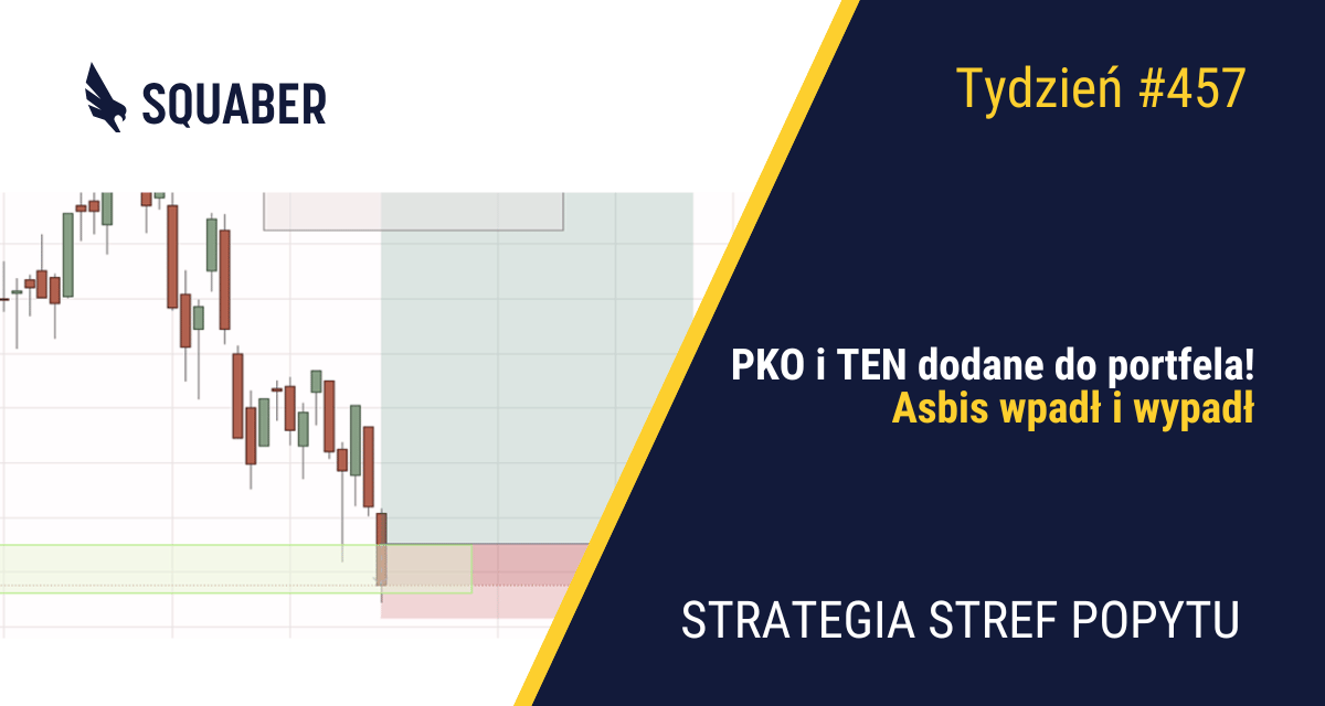 Dwa banki dodane do portfela| 457. tydzień Stref Popytu